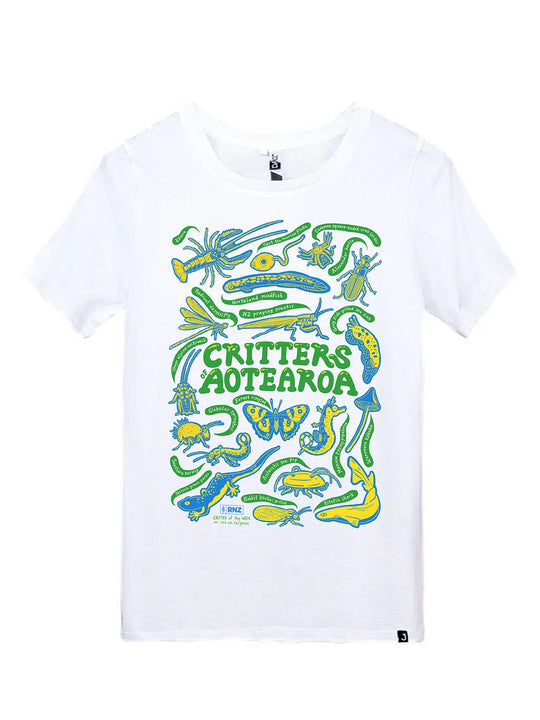 Joyya - 2024 Female Critter of the Week T-shirt - T-Shirt - XS - Critter Of The Week - 