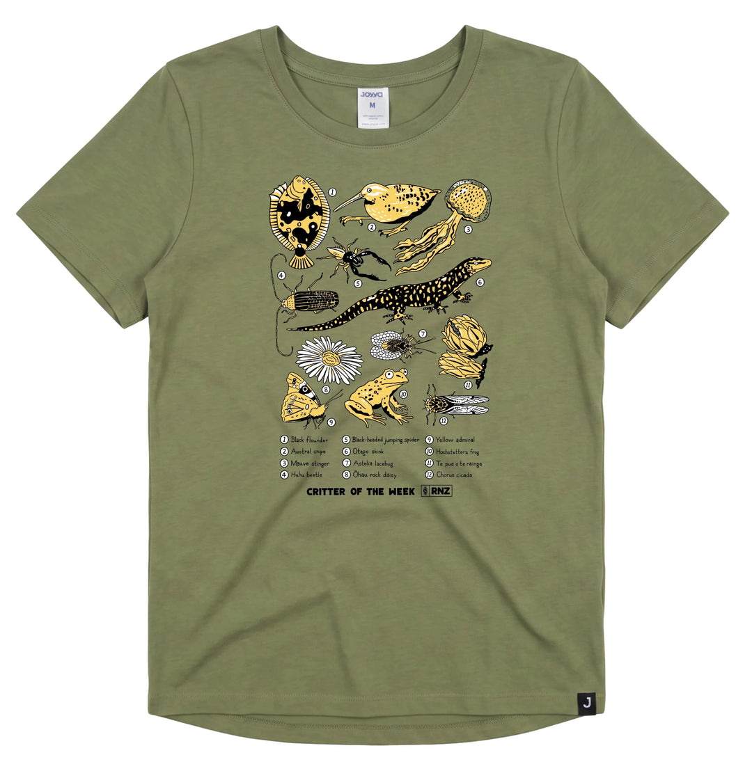 Joyya - 2026 Female Critter of the Week T-shirt - T-Shirt - XS - Critter Of The Week - COTW26-W-EGXS