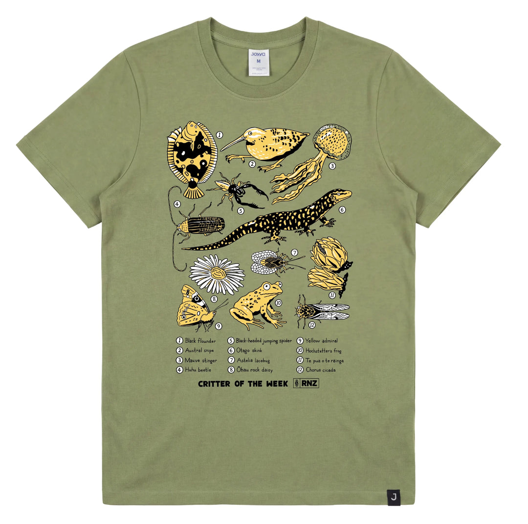 Joyya - 2026 Unisex Critter of the Week T-shirt - T-Shirt - XS - Critter Of The Week - COTW26-U-EGXS